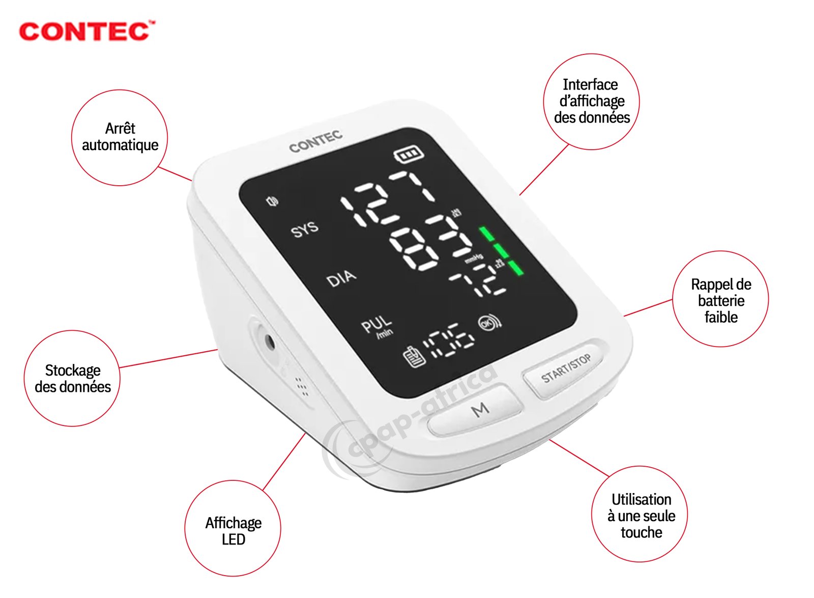 CONTEC 08E