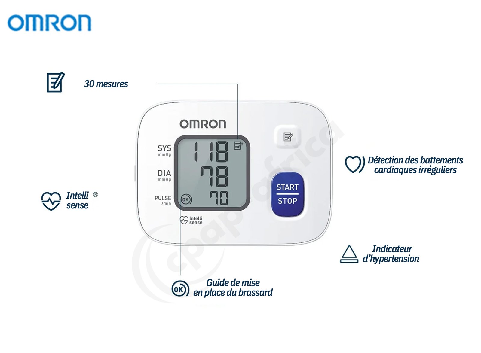 OMRON HEM-6161